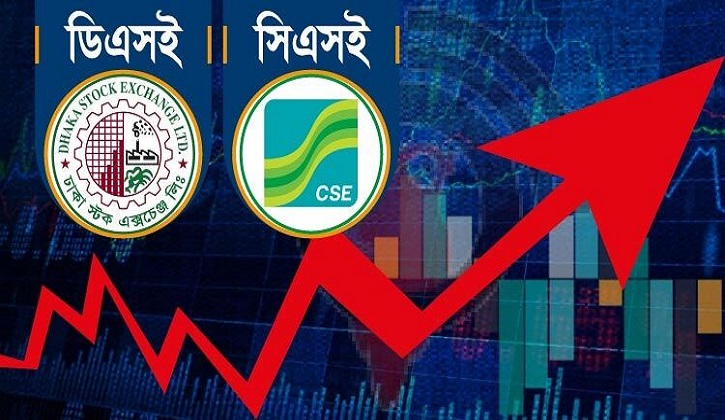 শেয়ারবাজারে বড় পতন: বাজার মূলধন কমেছে ২১ হাজার কোটি টাকা শেয়ারবাজারে বড় পতন: বাজার মূলধন কমেছে ২১ হাজার কোটি টাকা